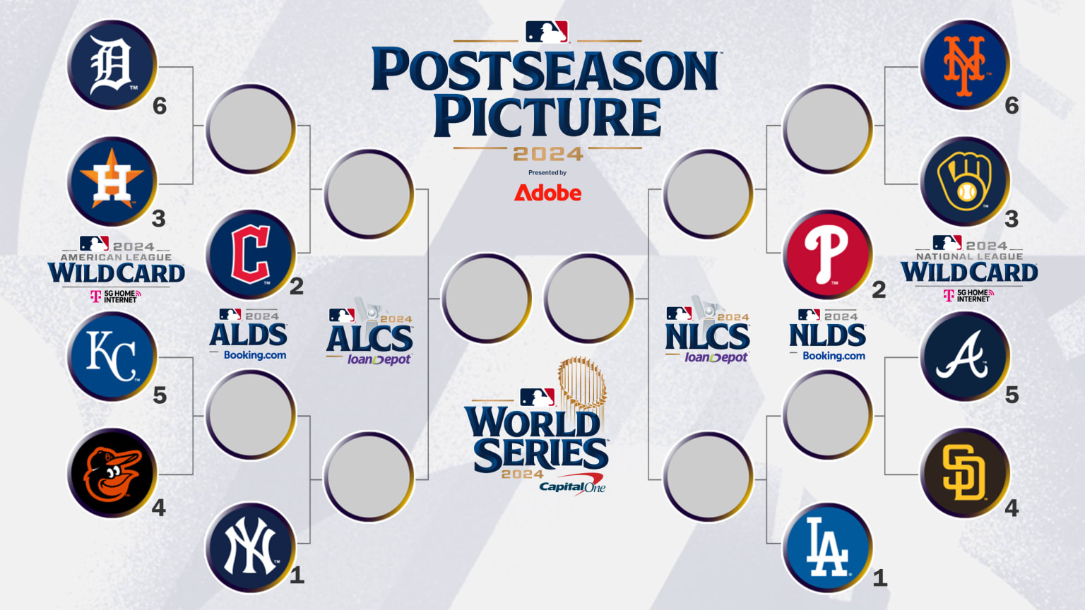 Post Season Bracket0