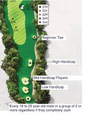 teebox's